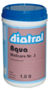 Diotrol aqua Wall-Care 5,0 Liter Gebinde